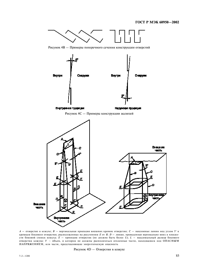    60950-2002