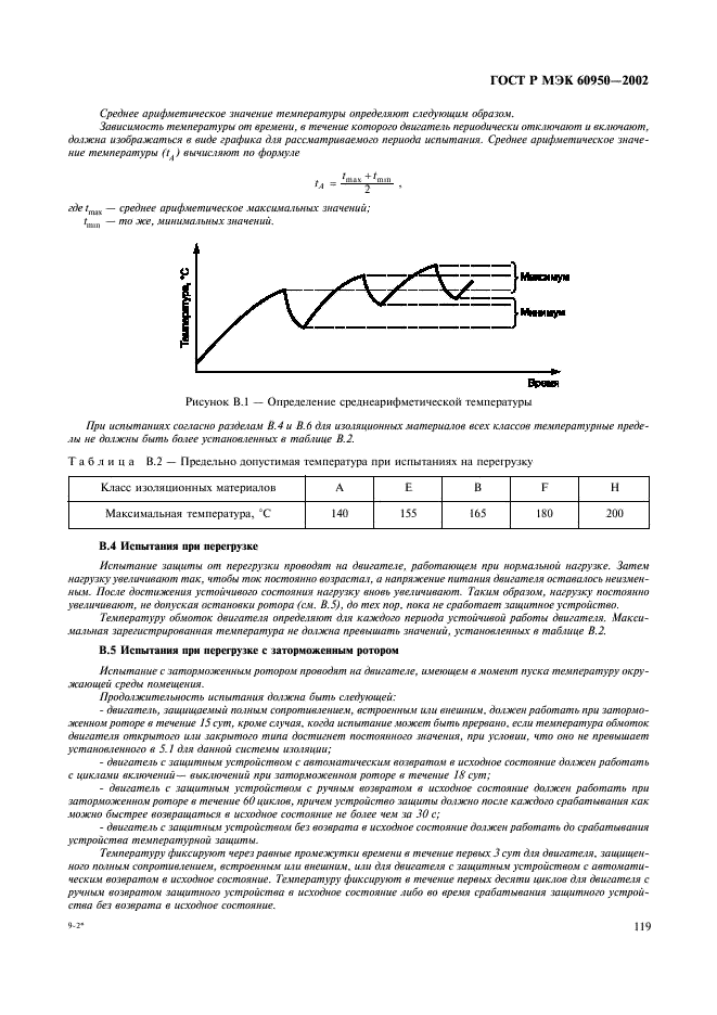    60950-2002