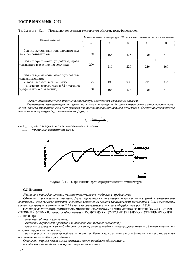    60950-2002