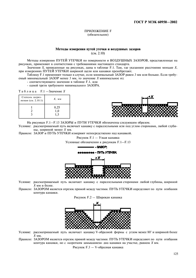    60950-2002