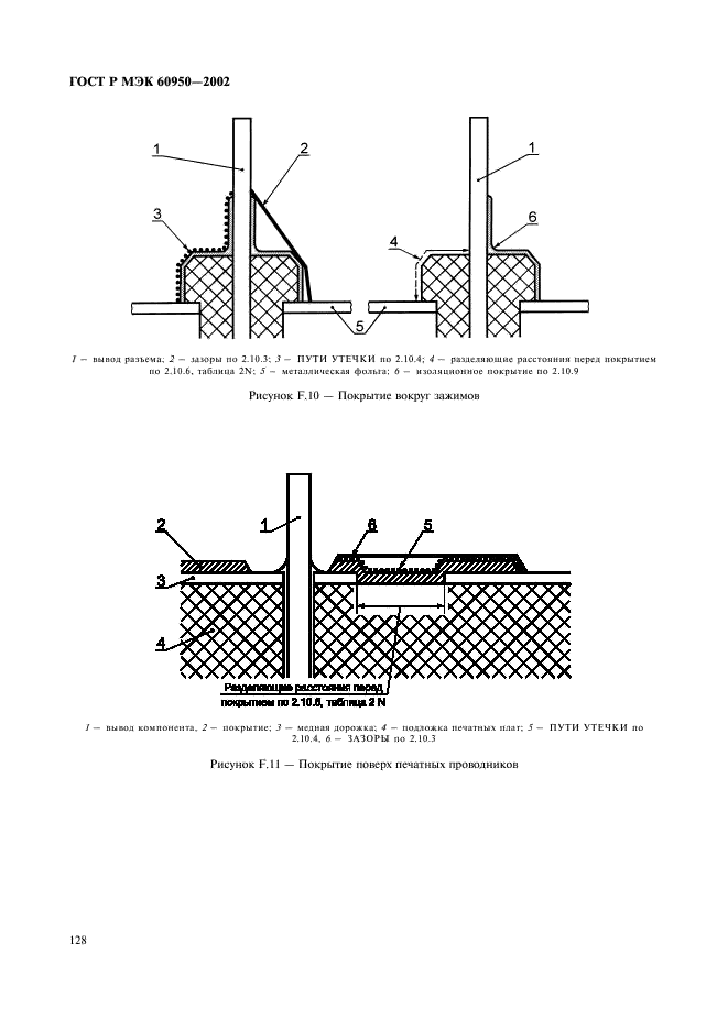    60950-2002