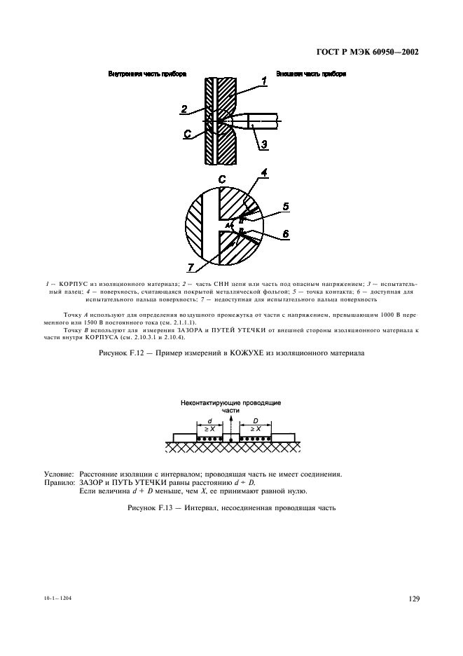    60950-2002