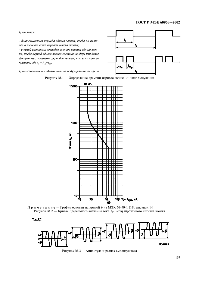    60950-2002