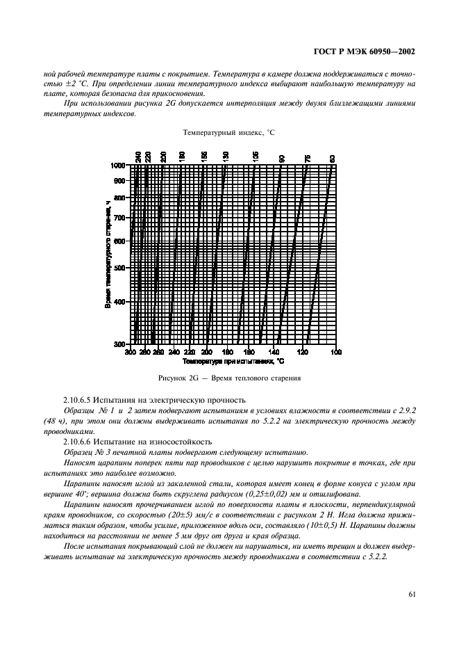    60950-2002