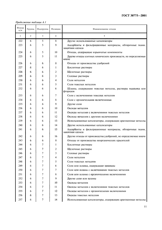  30775-2001