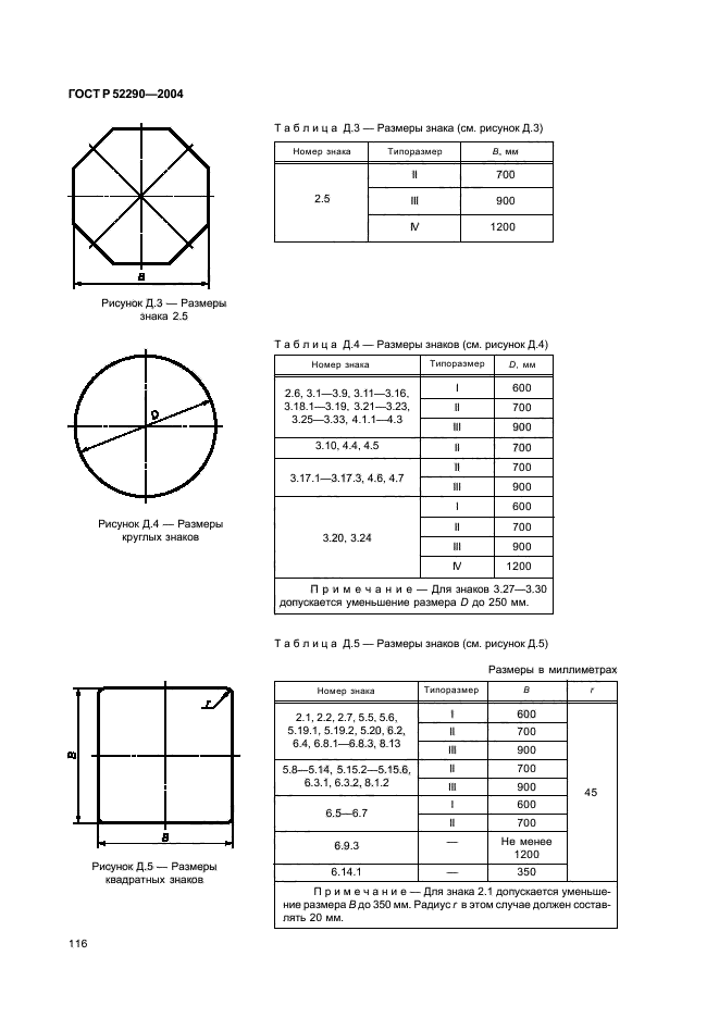   52290-2004