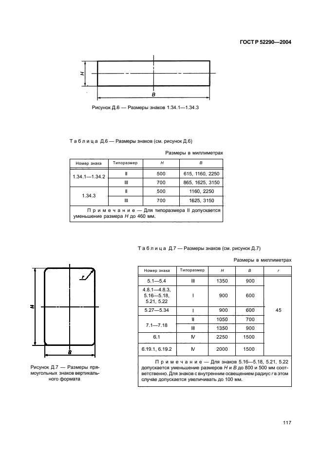   52290-2004