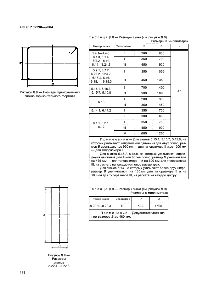   52290-2004