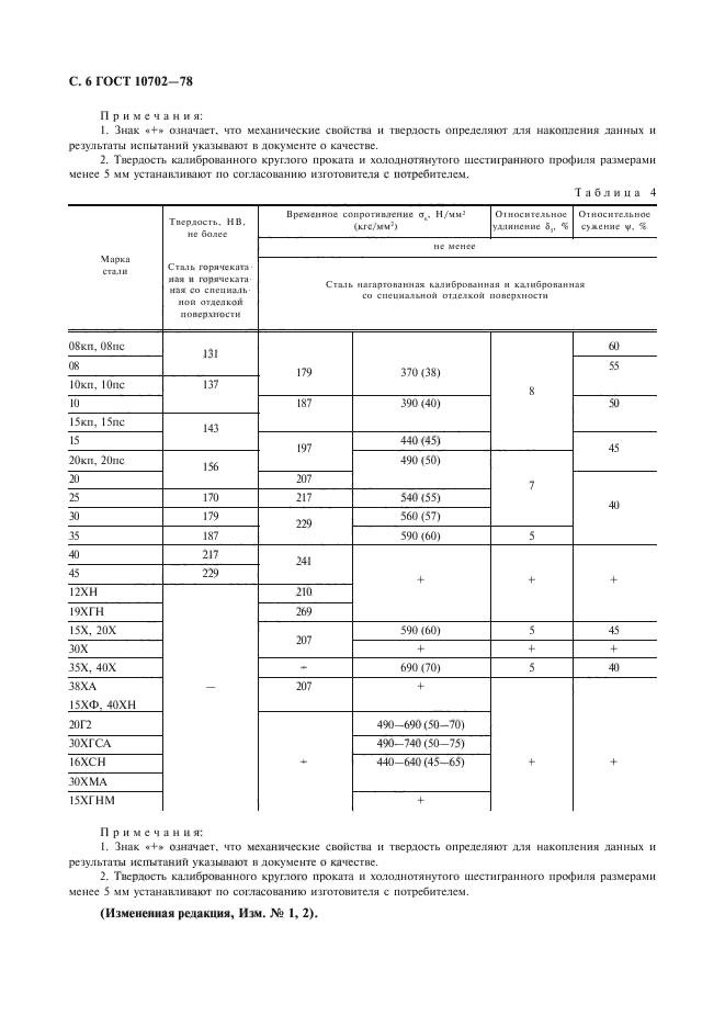  10702-78