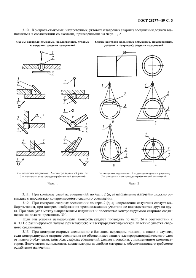  28277-89