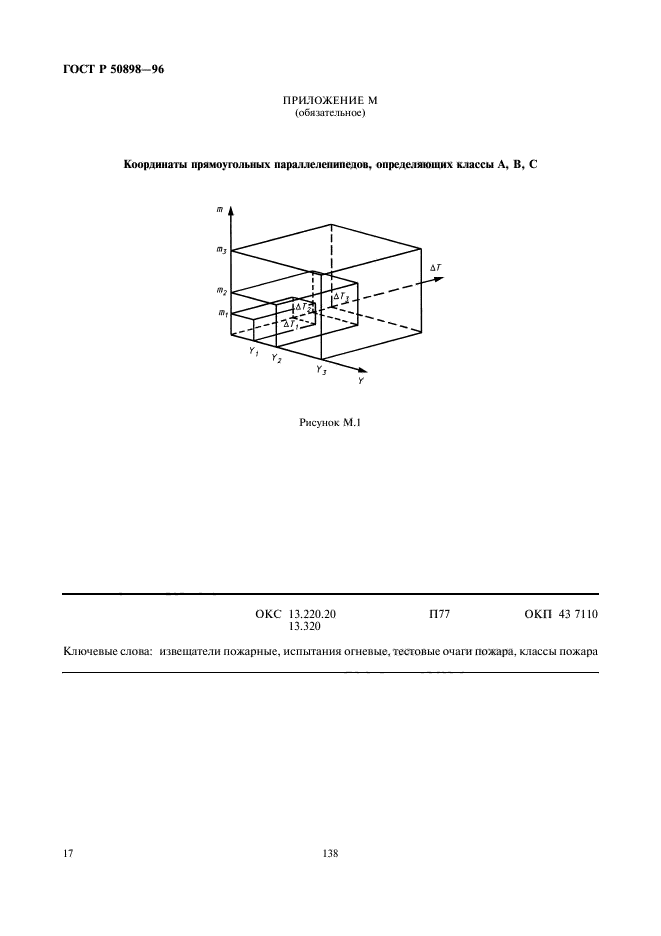   50898-96