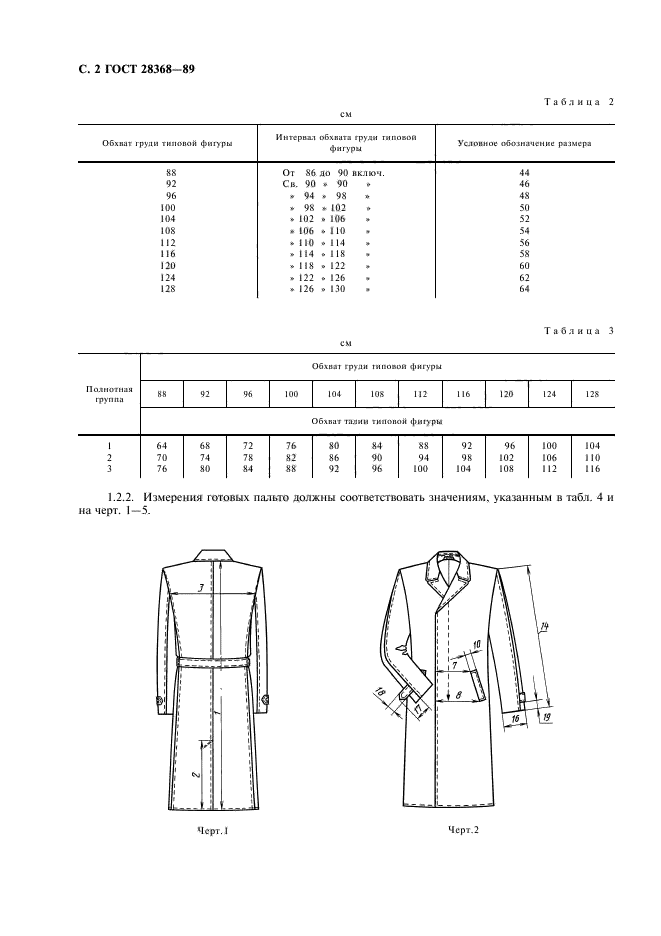  28368-89