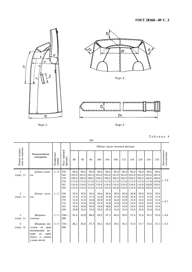  28368-89