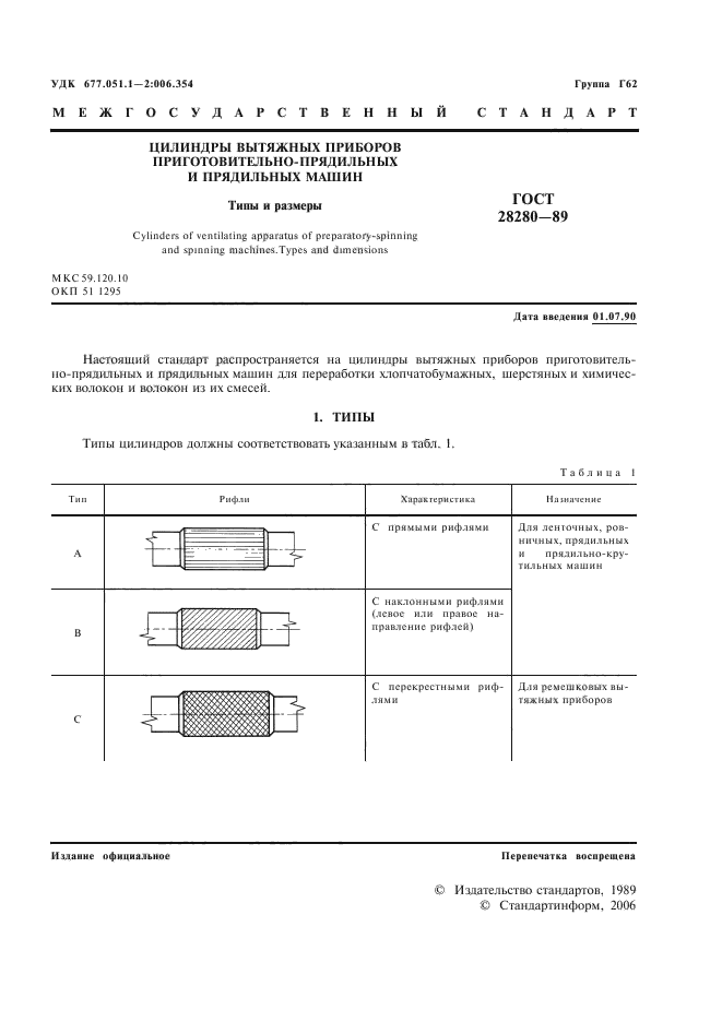  28280-89