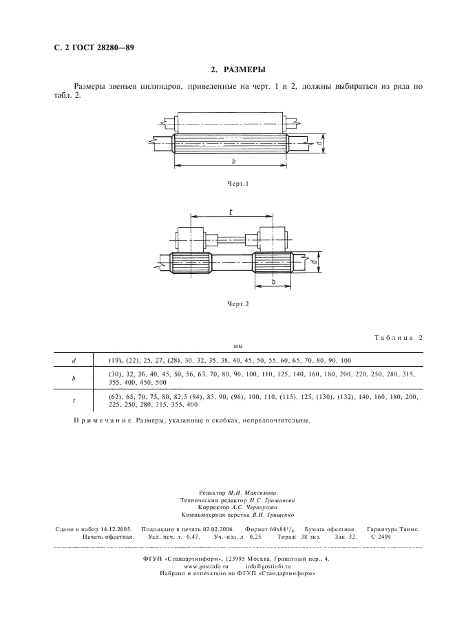  28280-89