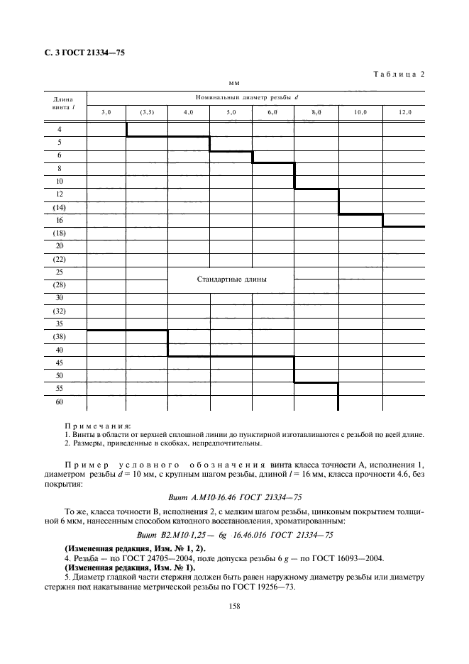  21334-75