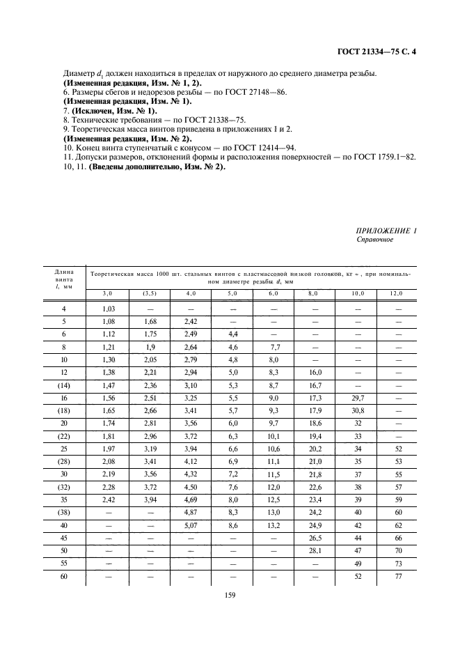  21334-75