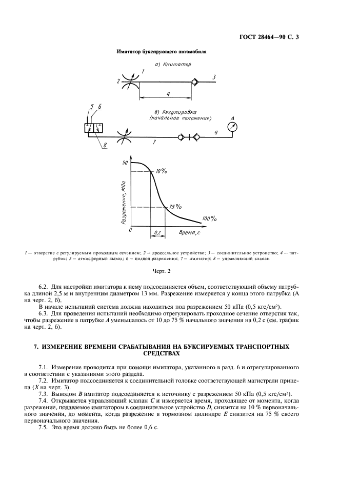  28464-90