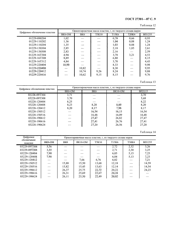  27301-87