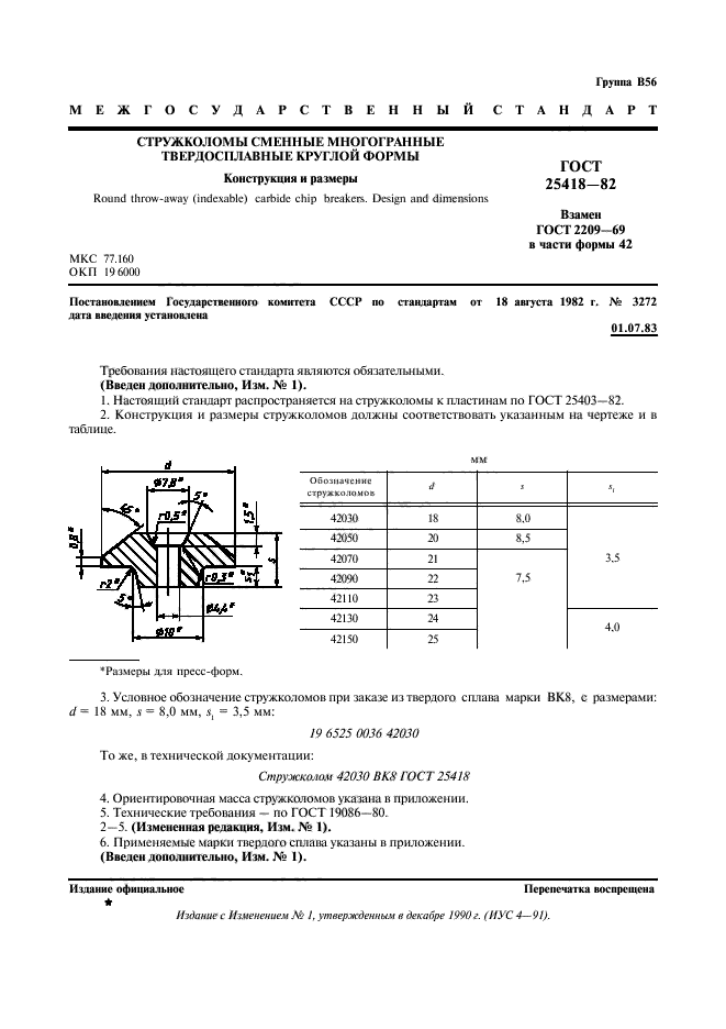  25418-82