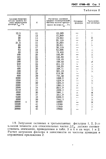  17168-82