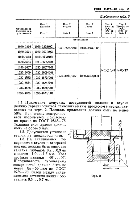  21459-82