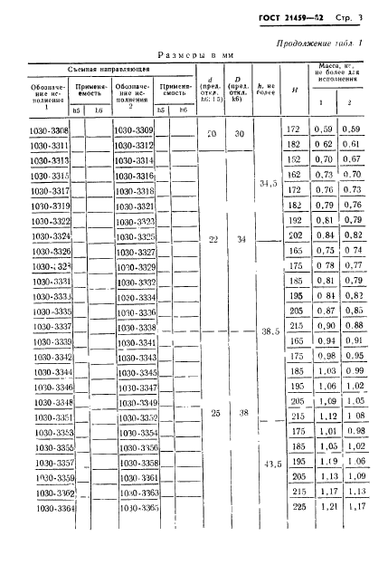  21459-82