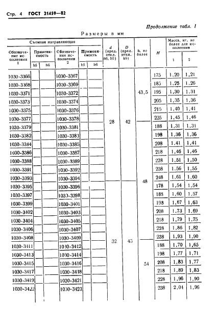  21459-82