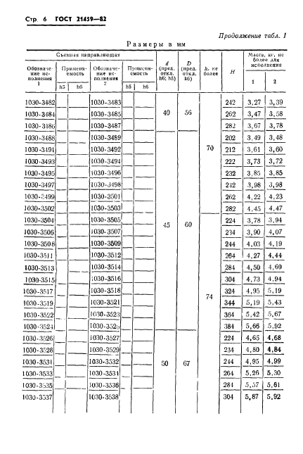  21459-82