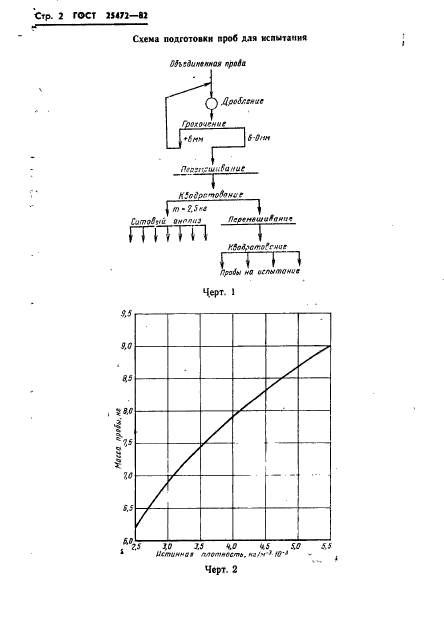  25472-82