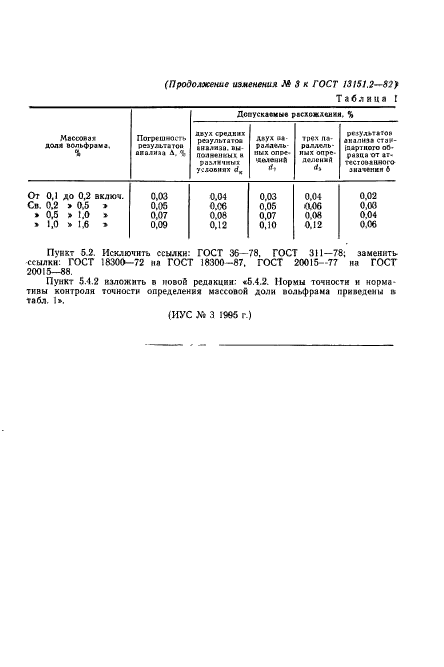  13151.2-82