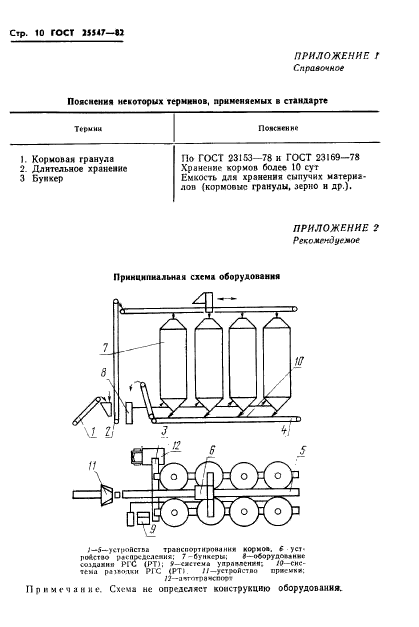  25547-82