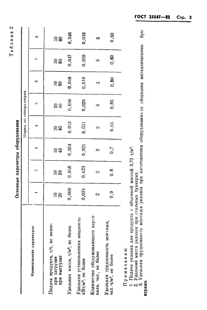  25547-82