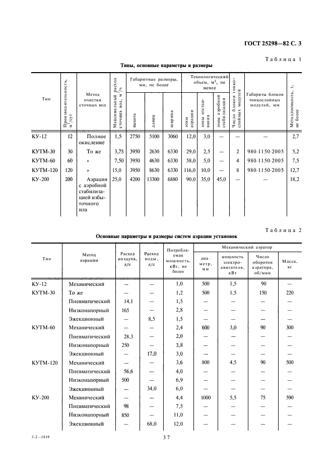  25298-82