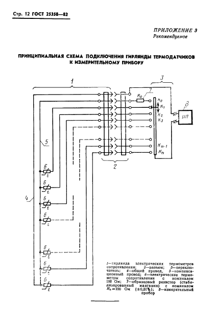  25358-82