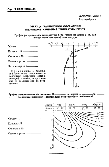  25358-82