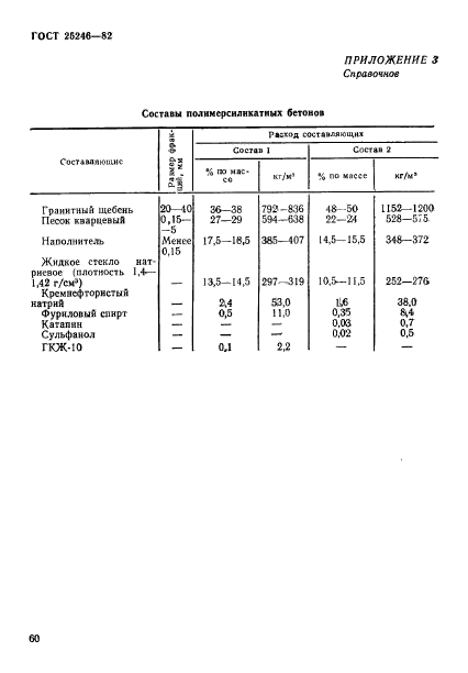  25246-82