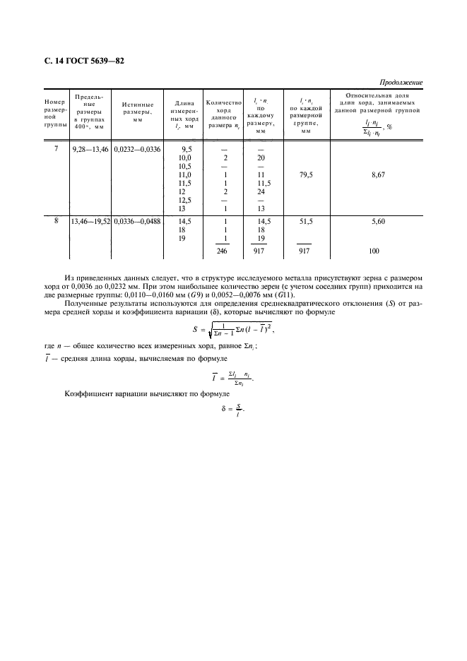  5639-82