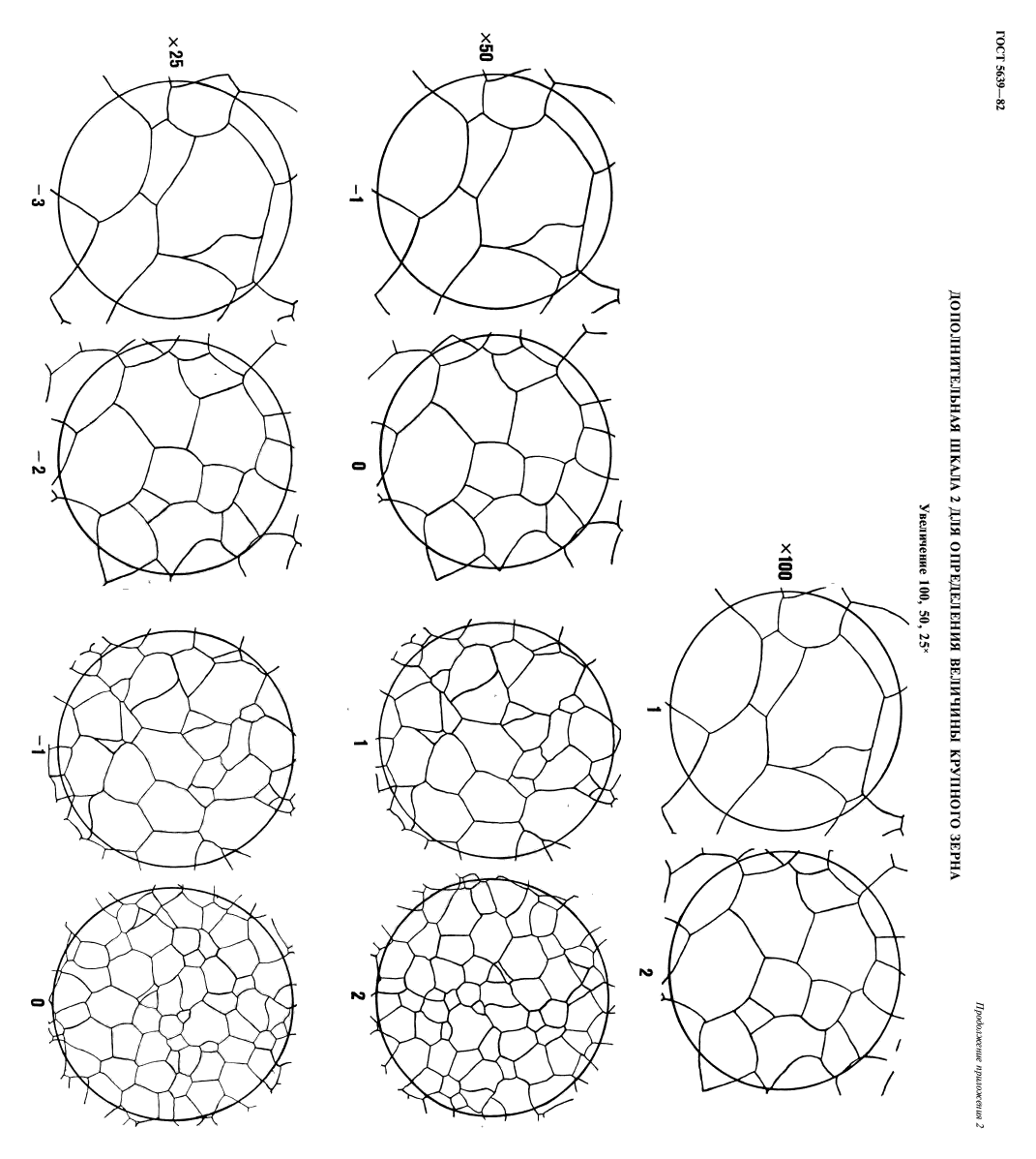  5639-82