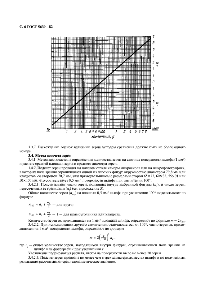  5639-82