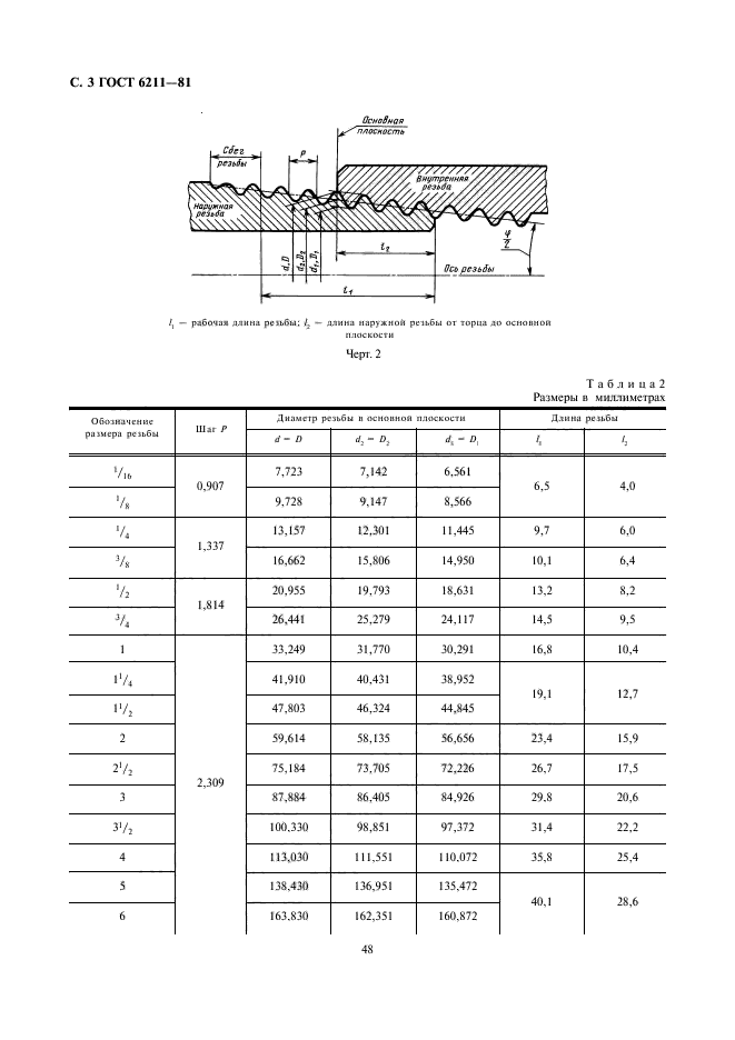  6211-81