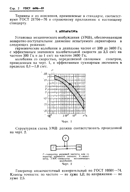  6496-81