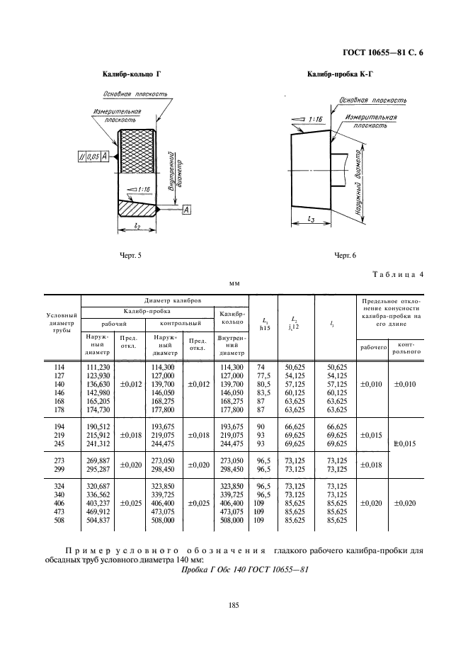  10655-81