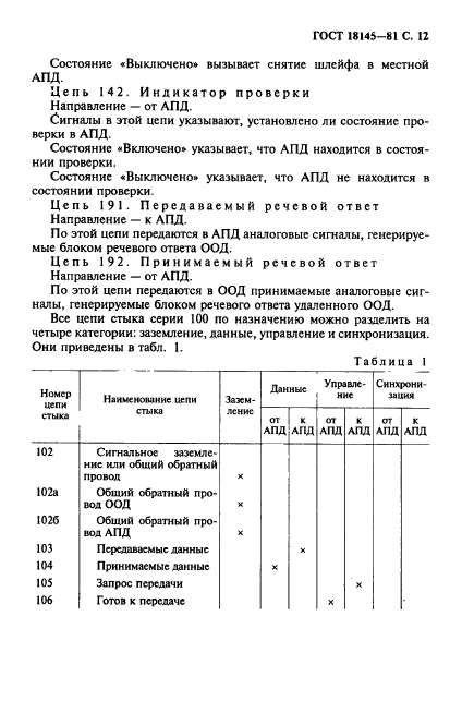  18145-81