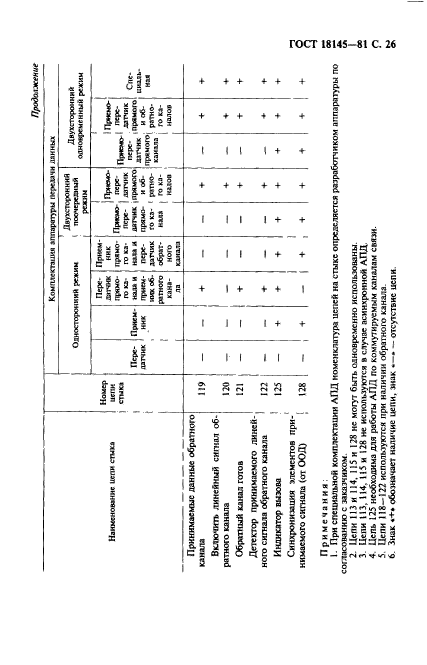  18145-81