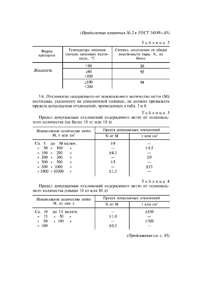  2   14189-81