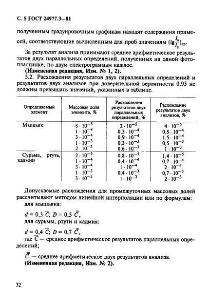  24977.3-81