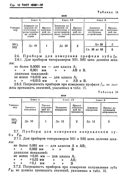  10387-81