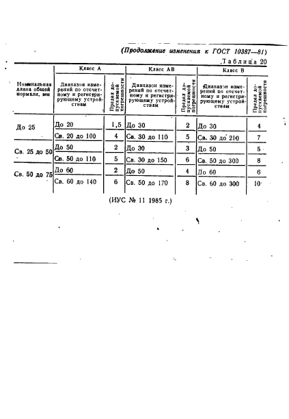  10387-81