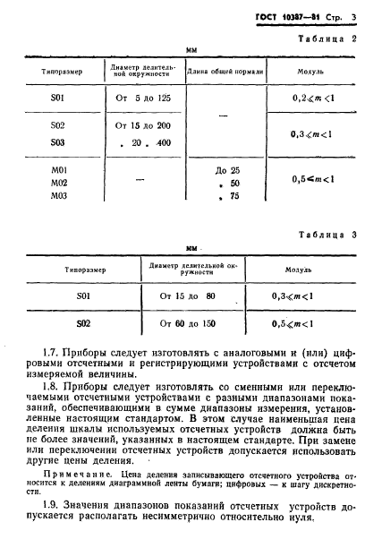  10387-81